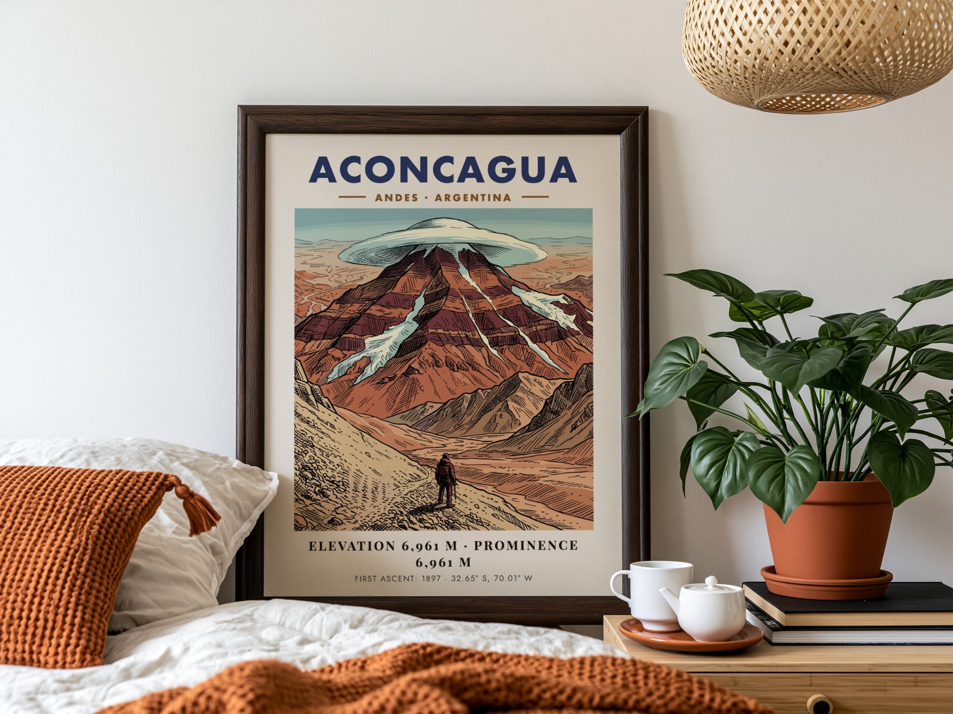Poster featuring the Aconcagua mountain in the Andes with a lone climber below.