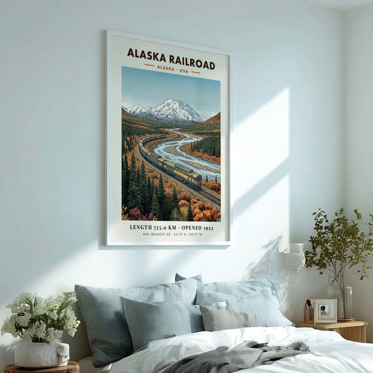 Poster of the Alaska Railroad train traveling through a mountain river valley scene