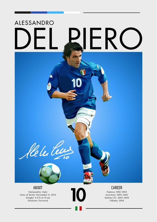 Affiche d'Alessandro Del Piero