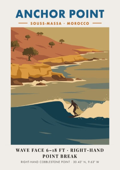 Anchor Point Morocco surf poster featuring a right-hand point break against golden cliffs.