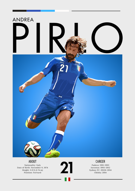 Affiche d'Andrea Pirlo