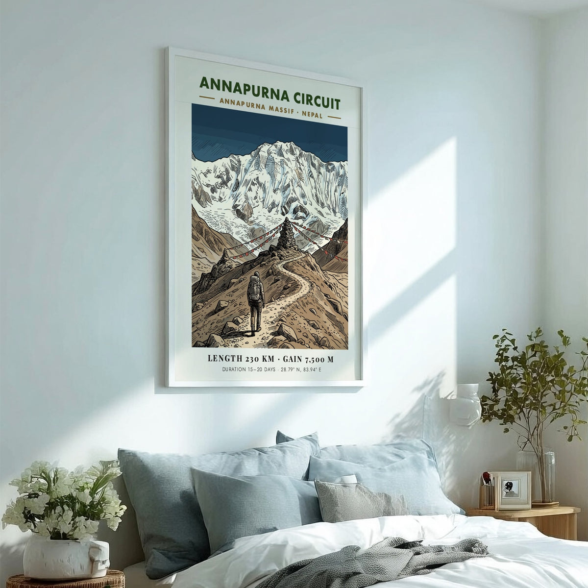Poster of a hiker on the Annapurna Circuit path leading to snowy mountains
