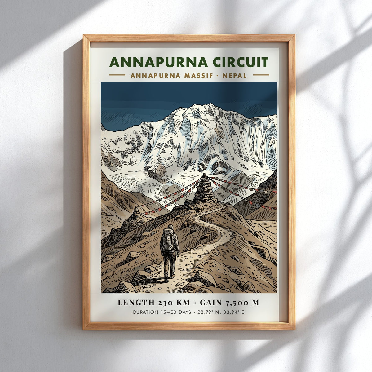 Poster of a hiker on the Annapurna Circuit path leading to snowy mountains