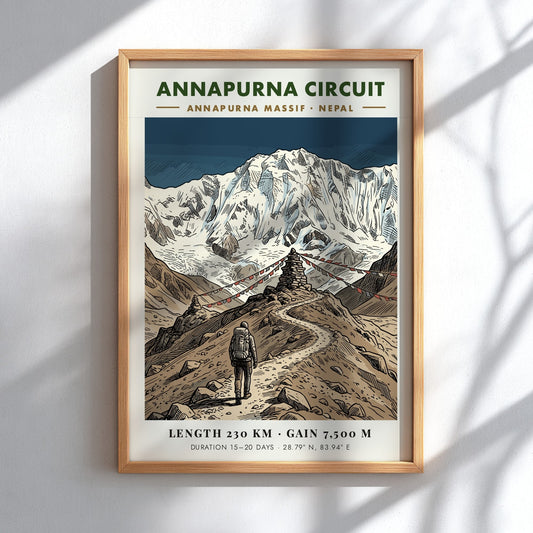 Poster of a hiker on the Annapurna Circuit path leading to snowy mountains
