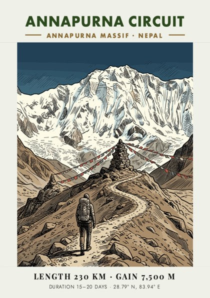 Poster of a hiker on the Annapurna Circuit path leading to snowy mountains