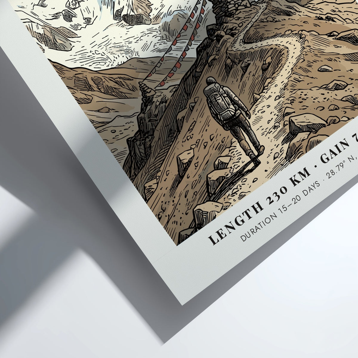 Poster of a hiker on the Annapurna Circuit path leading to snowy mountains