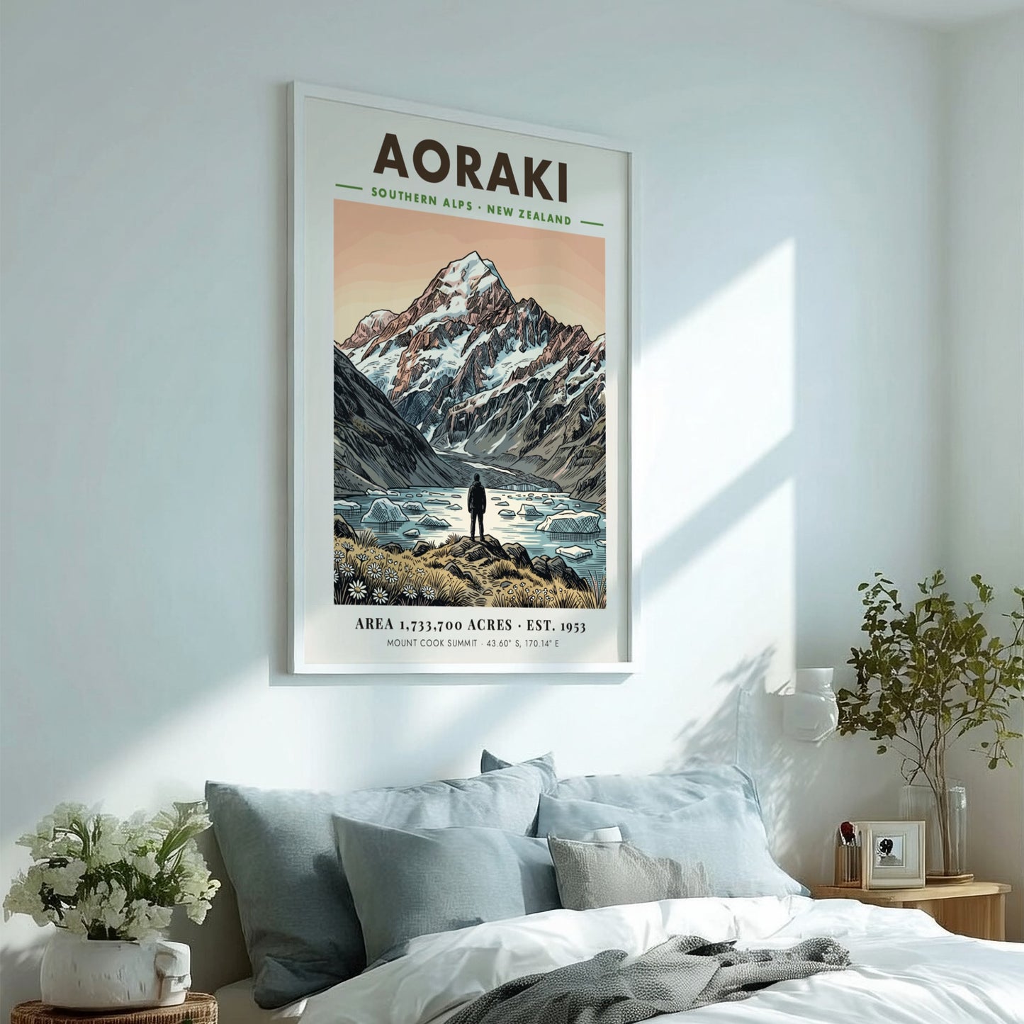 Poster featuring Aoraki mountain in the Southern Alps rising above a glacial lake.