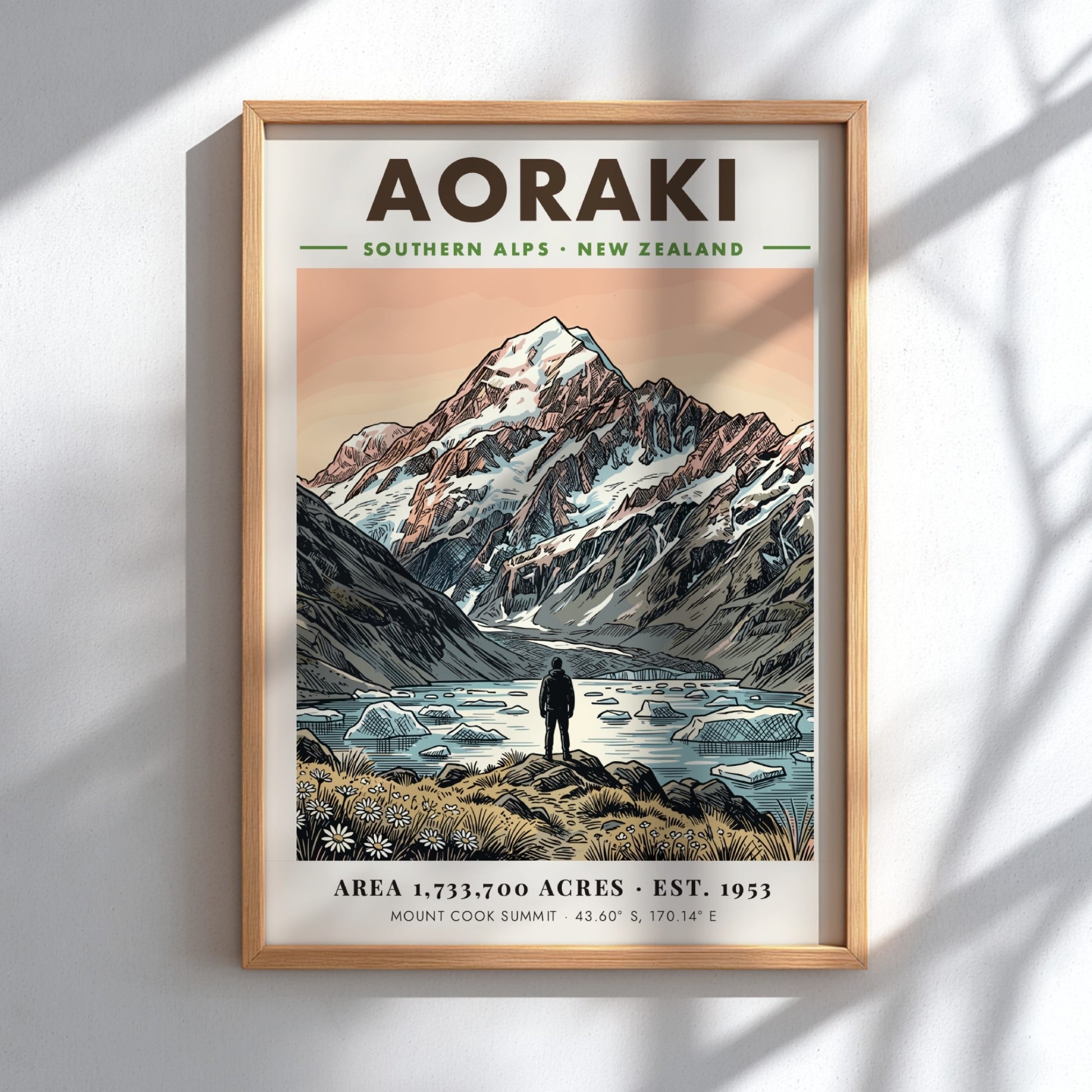 Poster featuring Aoraki mountain in the Southern Alps rising above a glacial lake.