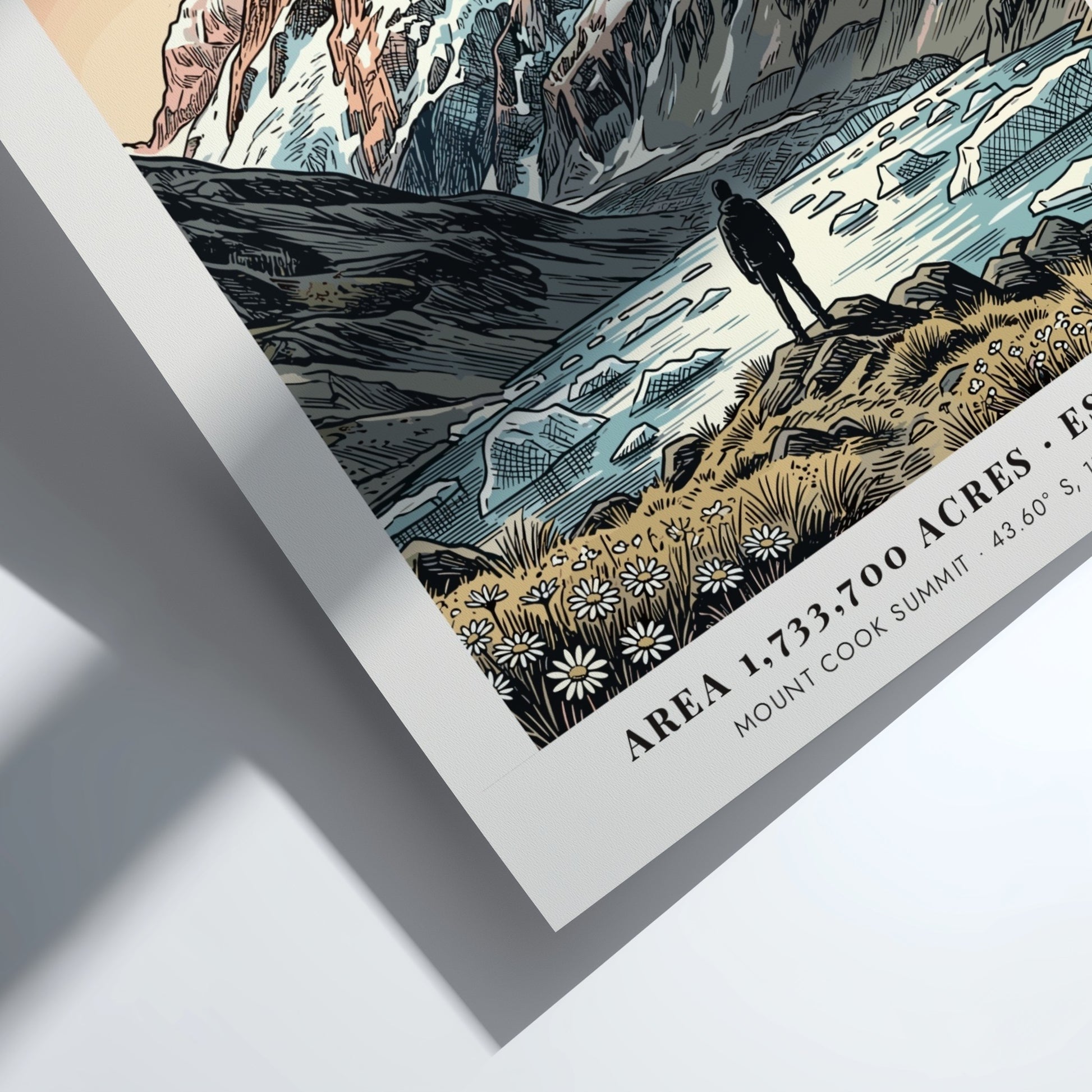 Poster featuring Aoraki mountain in the Southern Alps rising above a glacial lake.