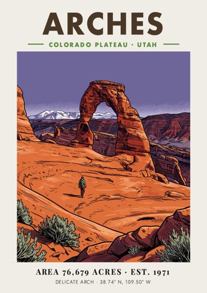 Poster of Arches National Park in Utah featuring Delicate Arch and a lone hiker.