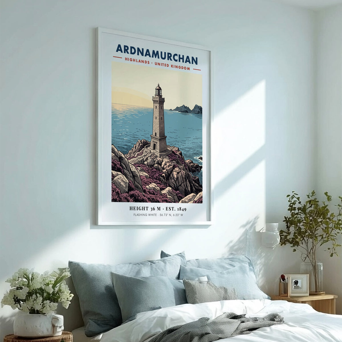 Poster featuring the Ardnamurchan Lighthouse on a rocky coast with blue sea tones.