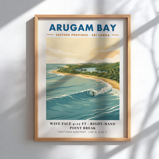Arugam Bay surf poster featuring a surfer on a wave with tropical coastline scenery.