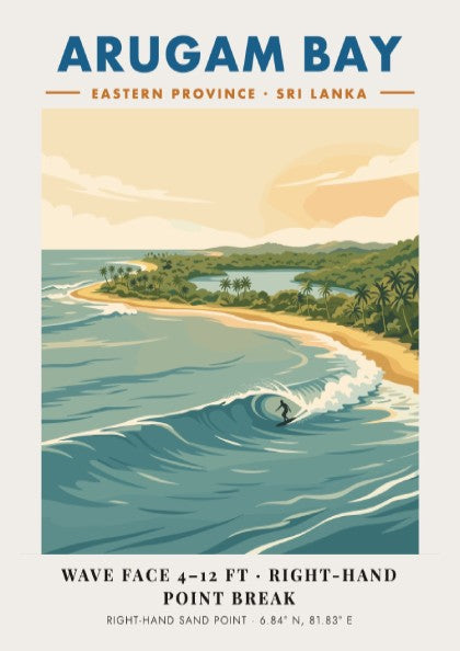 Arugam Bay surf poster featuring a surfer on a wave with tropical coastline scenery.