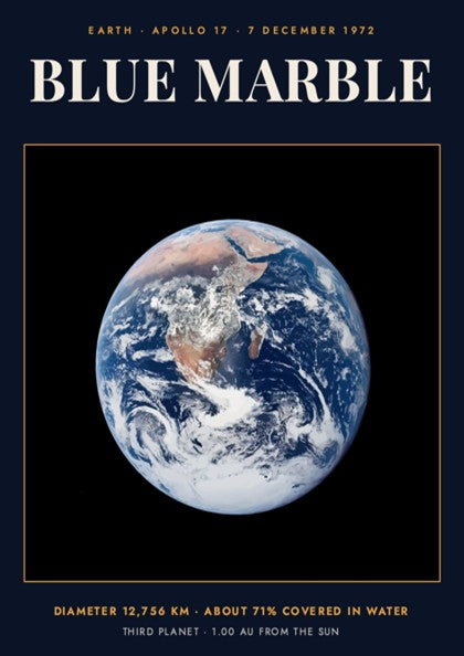 Poster featuring the iconic blue marble Earth against a dark background with scientific text.