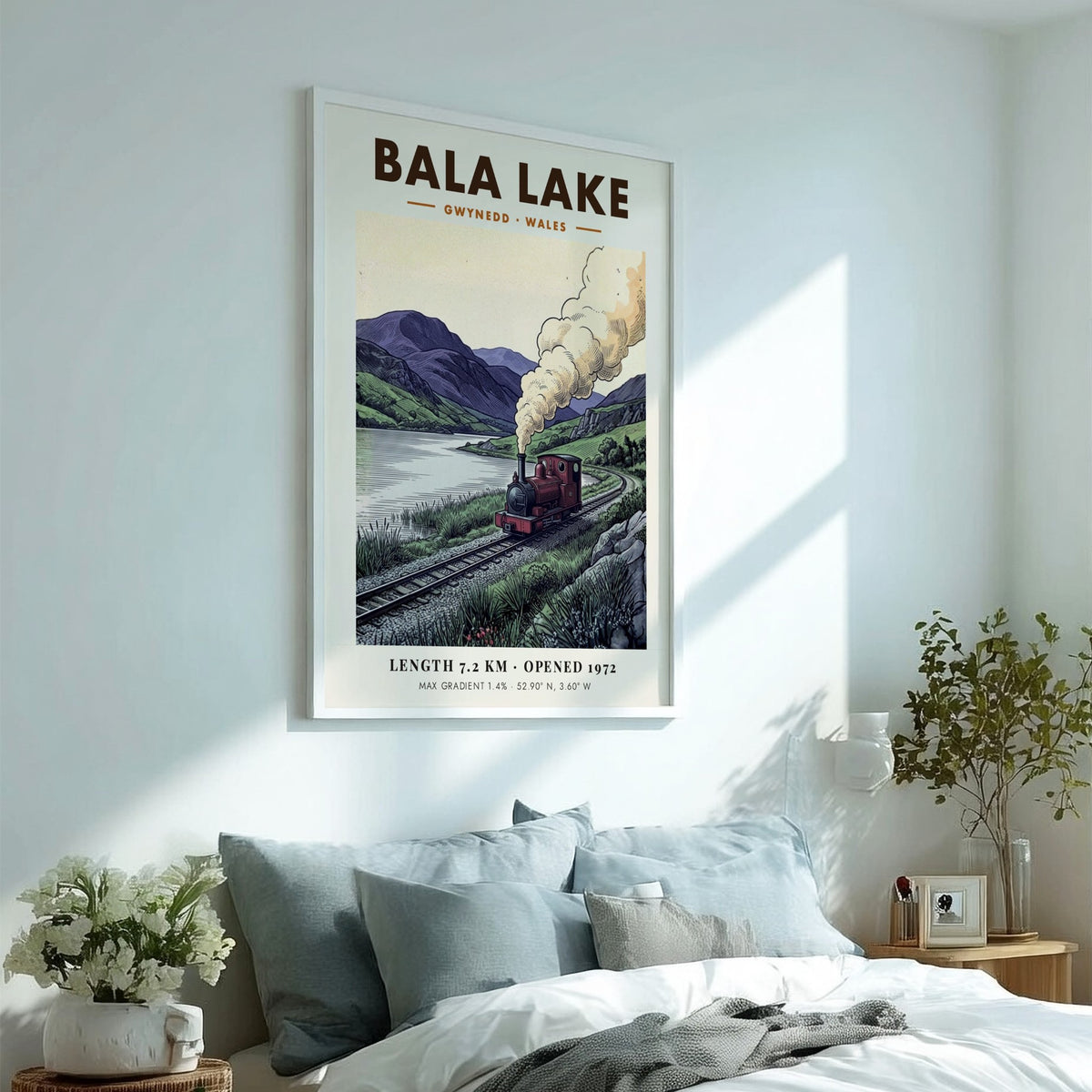 Poster of a steam train at Bala Lake in the mountains of Wales