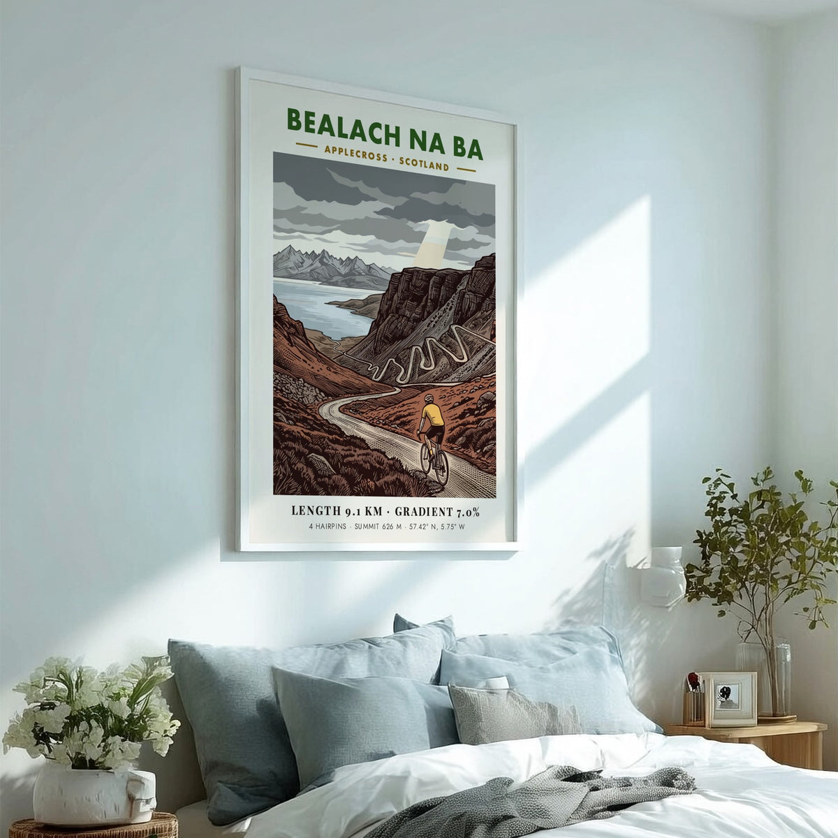 Poster of the Bealach Na Ba cycling climb featuring winding roads and mountains.