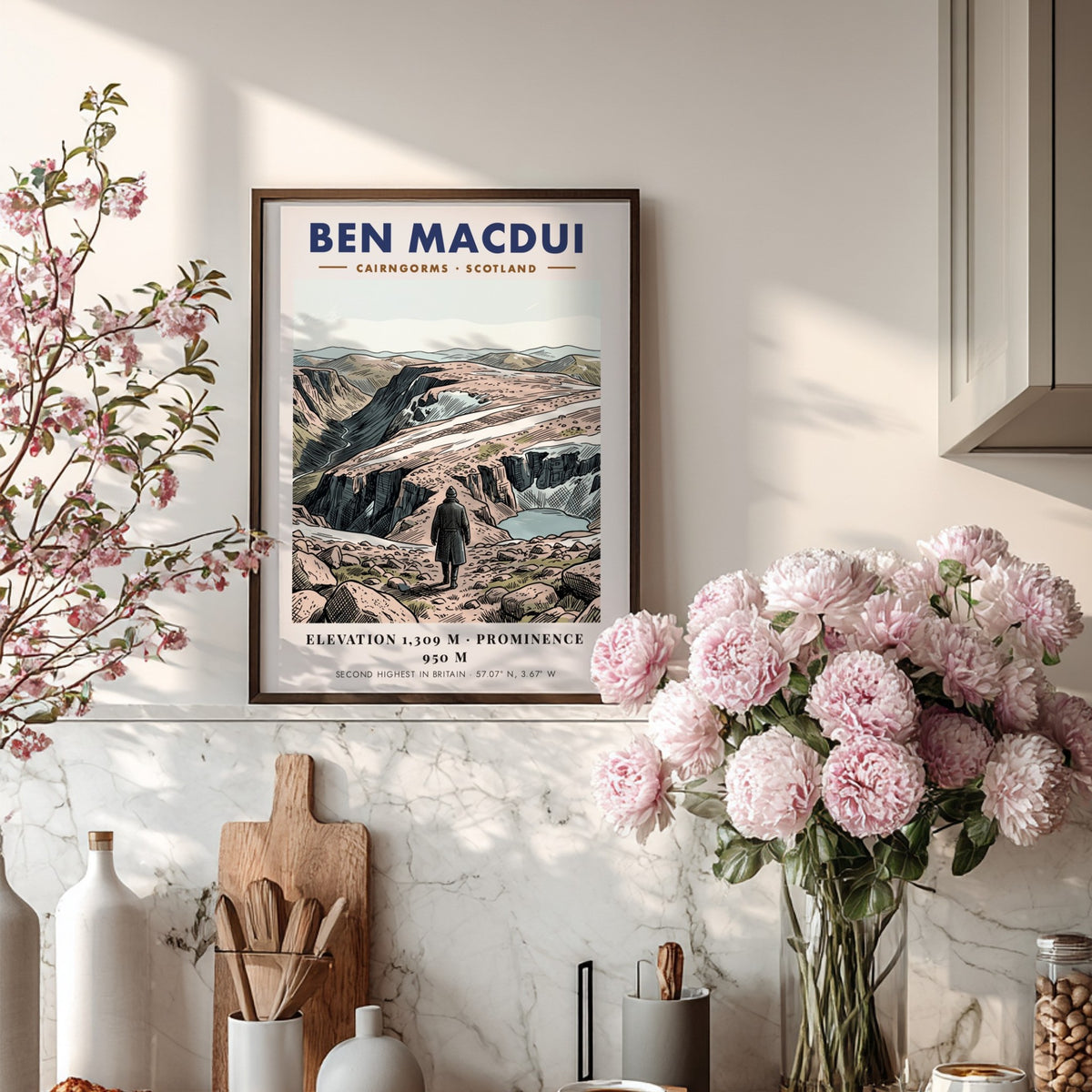 Poster of Ben Macdui in the Cairngorms Scotland with a hiker and loch.