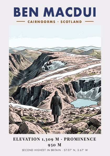 Poster of Ben Macdui in the Cairngorms Scotland with a hiker and loch.