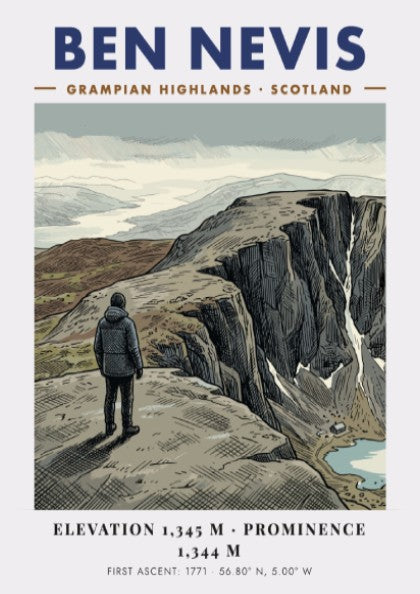 Poster of Ben Nevis in the Grampian Highlands with a hiker overlooking cliffs.