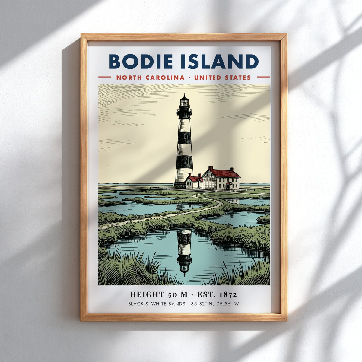 Poster featuring the Bodie Island Lighthouse with black and white bands near water.