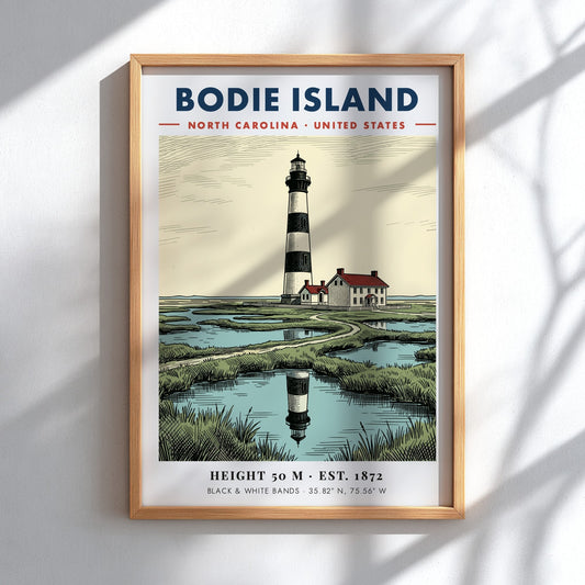 Poster featuring the Bodie Island Lighthouse with black and white bands near water.