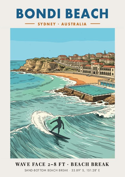 Bondi Beach poster showing a surfer on a wave with coastal buildings behind