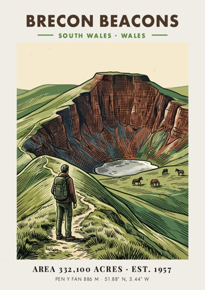 Poster of Brecon Beacons in Wales showing a hiker and ponies near mountains
