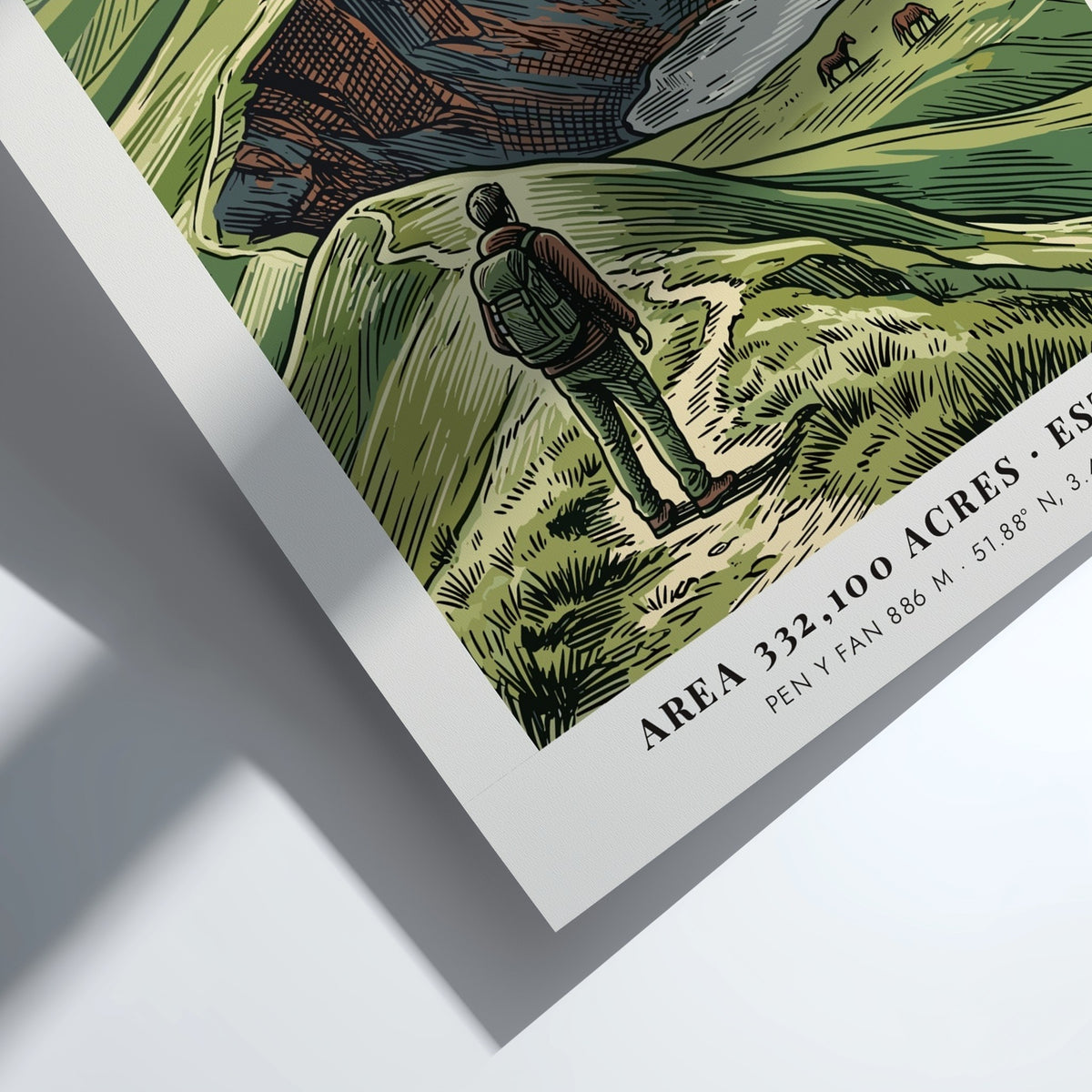 Poster of Brecon Beacons in Wales showing a hiker and ponies near mountains