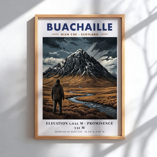 Poster of Buachaille mountain in Glen Coe Scotland featuring earthy tones and streams.