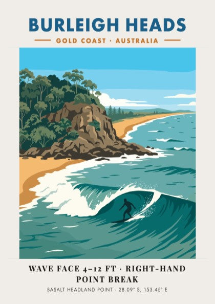 Burleigh Heads surf poster showing a lone surfer on a wave near headlands