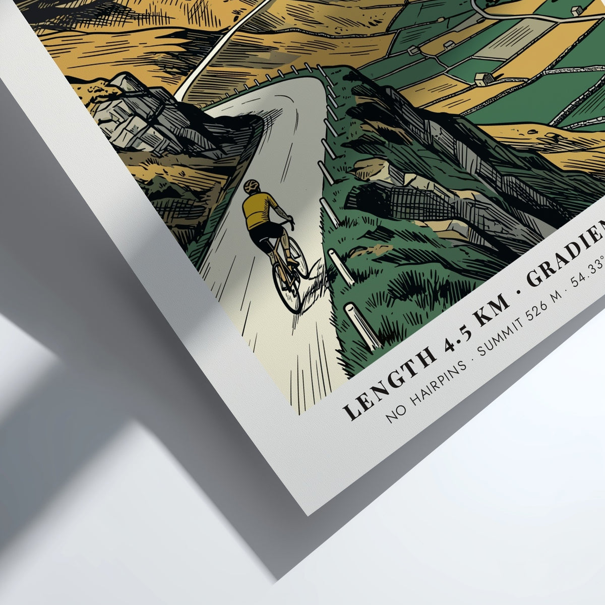 Poster of a cyclist climbing the Buttertubs road in the Yorkshire Dales landscape