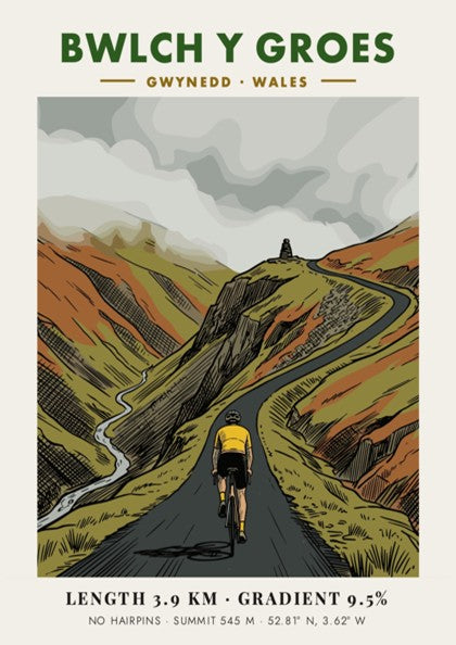 Poster featuring a cyclist climbing the steep Bwlch Y Groes road in Wales