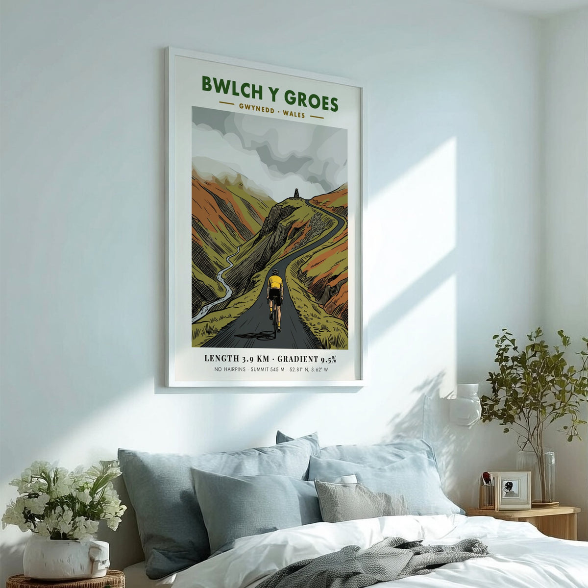 Poster featuring a cyclist climbing the steep Bwlch Y Groes road in Wales
