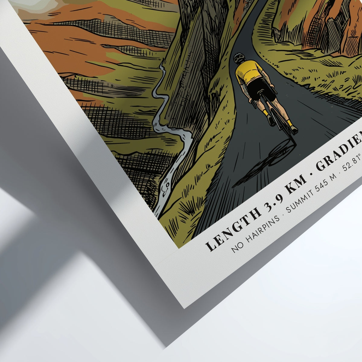Poster featuring a cyclist climbing the steep Bwlch Y Groes road in Wales