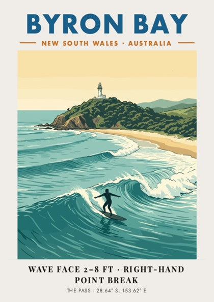 Poster featuring the Byron Bay lighthouse above a surfer riding a blue wave.