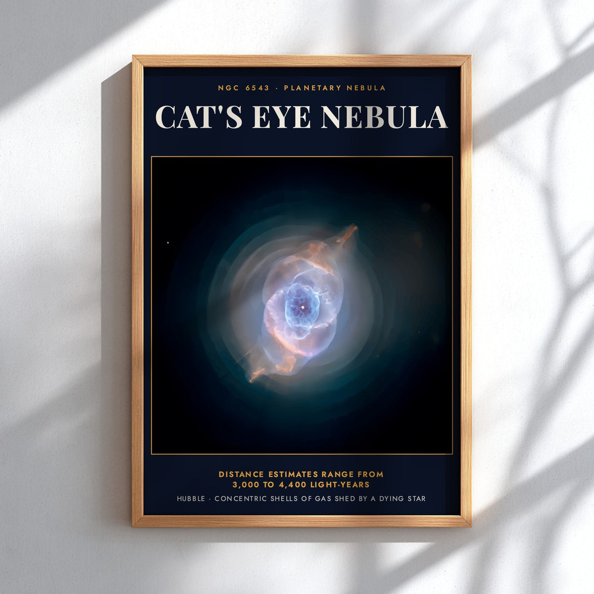 Poster displaying the Cat's Eye Nebula with glowing blue and orange gas clouds