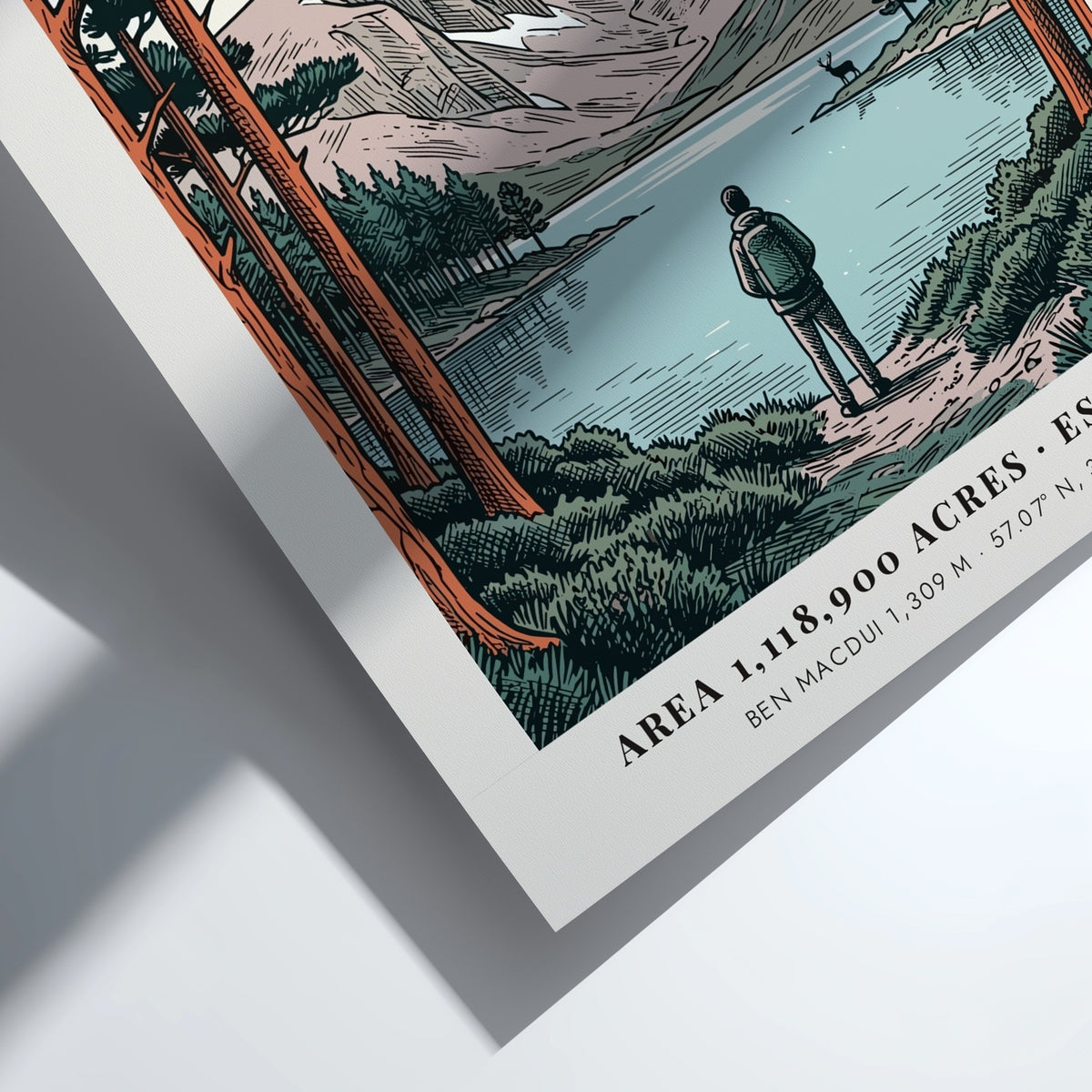 Poster featuring a hiker looking at the Cairngorms mountains in the Scottish Highlands