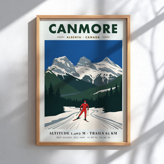 Poster of a cross-country skier with the Three Sisters mountains in Canmore Alberta