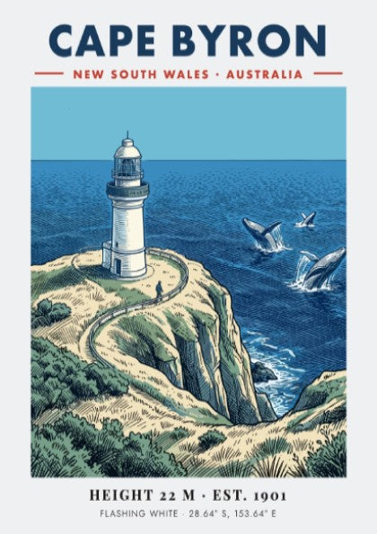 Poster of Cape Byron lighthouse in New South Wales with whales in ocean