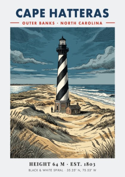 Poster of the Cape Hatteras lighthouse with black and white spirals on dunes.