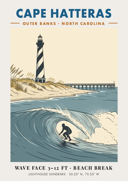 Travel poster of Cape Hatteras lighthouse and a surfer on a blue wave.