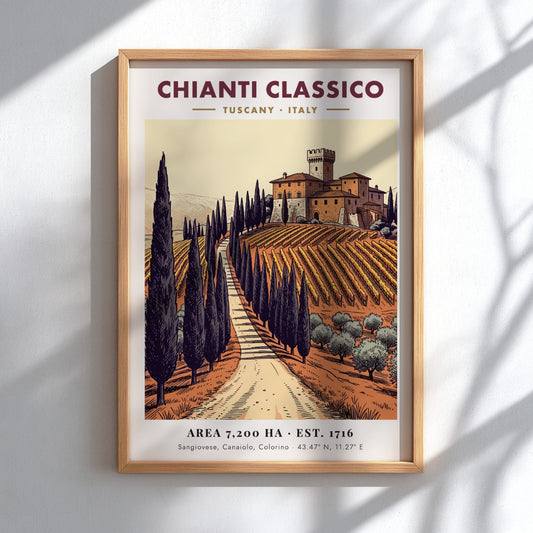 Chianti Classico poster showing a winding path through Tuscan vineyards to a villa.