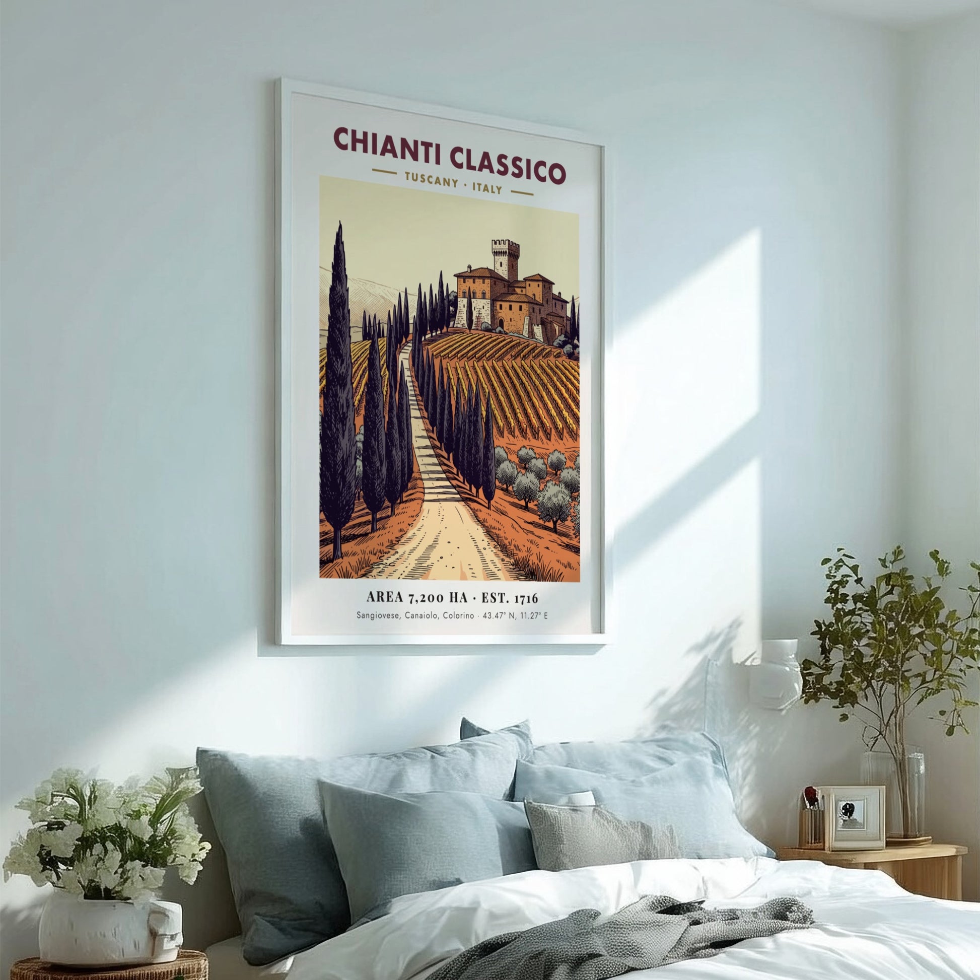 Chianti Classico poster showing a winding path through Tuscan vineyards to a villa.