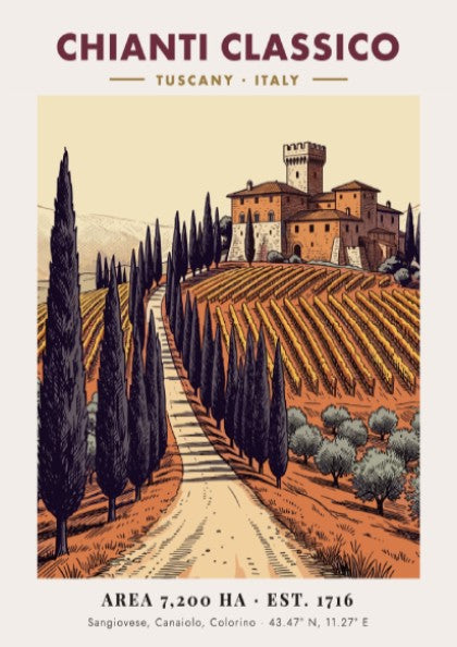 Chianti Classico poster showing a winding path through Tuscan vineyards to a villa.
