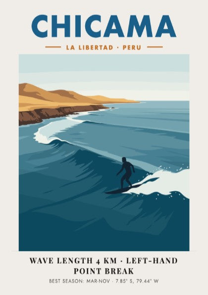 Chicama Peru surf poster featuring a lone surfer on a long ocean wave