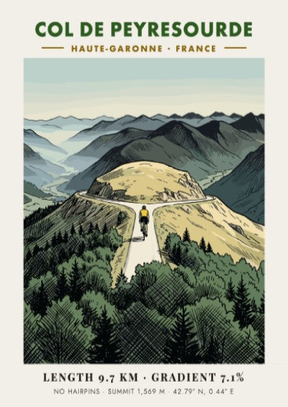 Cycling poster featuring the Col De Peyresourde mountain road with a rider ascending.