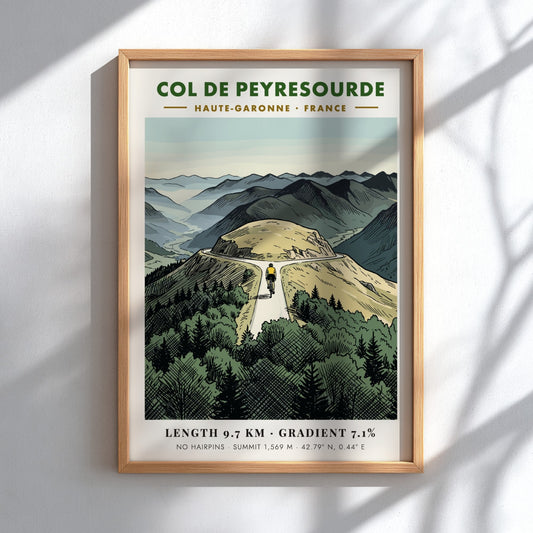 Cycling poster featuring the Col De Peyresourde mountain road with a rider ascending.