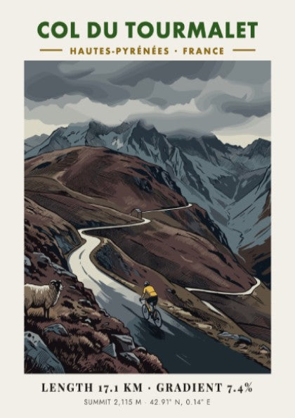 Poster featuring a cyclist climbing the Col Du Tourmalet in the French Pyrenees mountains.