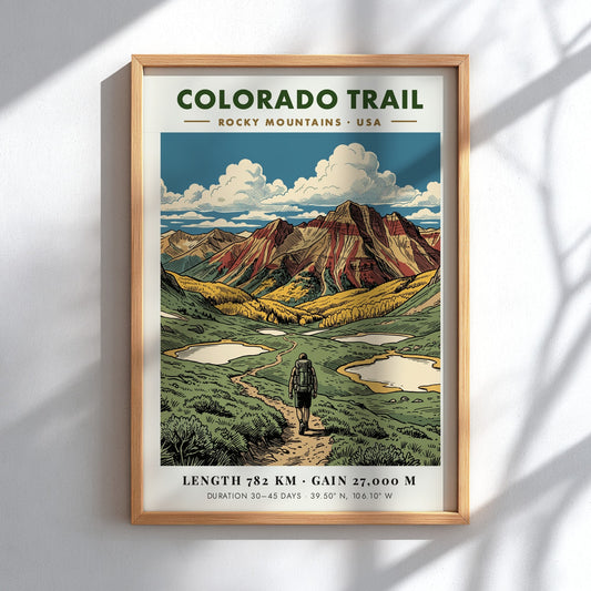 Poster of a hiker on the Colorado Trail with Rocky Mountains and clouds.