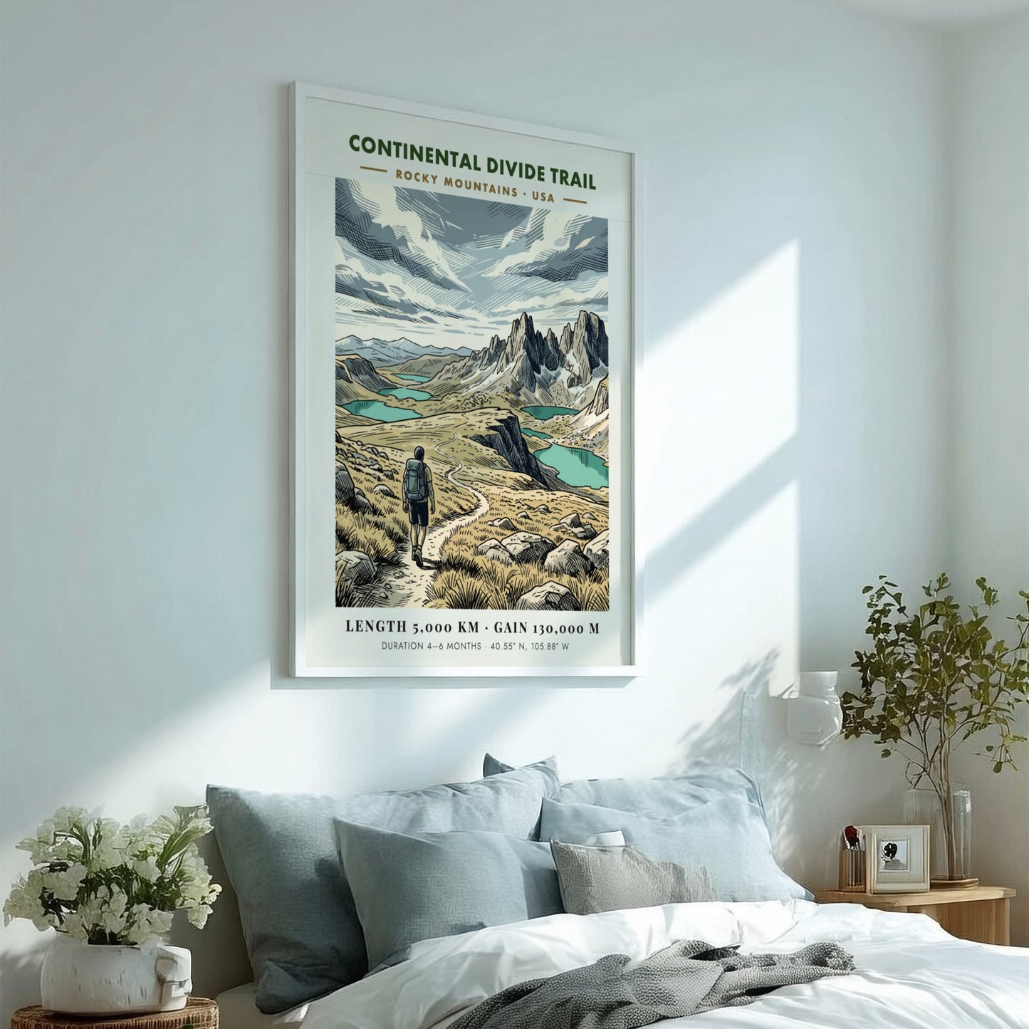 Continental Divide Trail poster featuring a hiker on a mountain path with lakes